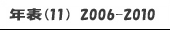 N\(11) 2006-2010